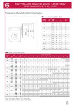 Electric motors worm gear units-17