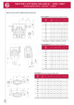 Electric motors worm gear units-18