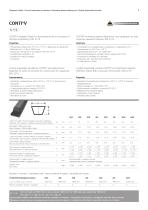 List of dimensions-10