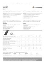 List of dimensions-16
