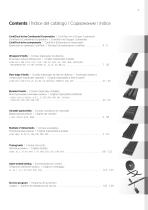 List of dimensions-3