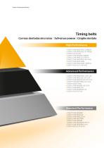 List of dimensions-5