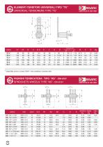 technical data KS series-2