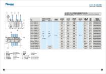 Power transformer S series-4