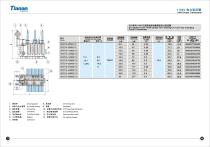 Power transformer S series-5
