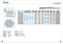 Power transformer S series-6