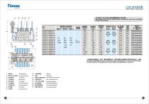Power transformer S series-7