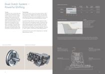 Active Launch Systems for Passenger Cars up to 1,000Nm-3