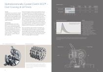 Active Launch Systems for Passenger Cars up to 1,000Nm-5