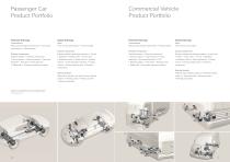 Active Launch Systems for Passenger Cars up to 1,000Nm-6