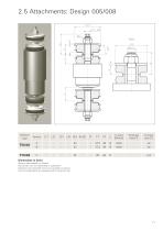 Damping Systems for Rolling Stock-11
