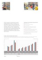Mobile Solutions for Material Handling-5