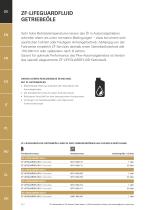 Oil Change Kits for Automatic Transmissions-10
