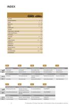 Oil Change Kits for Automatic Transmissions-2