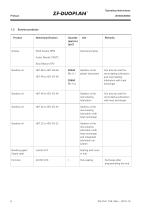 OPERATING INSTRUCTIONS-6