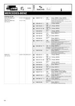 SACHS Clutches for Commercial Vehicles-320
