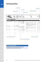 Suspension Springs for PC-8