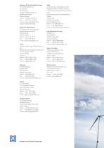 Windenergy Image-4
