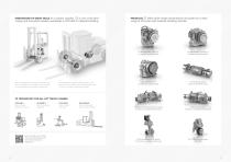 ZF DRIVE SYSTEMS FOR electric lift trucks an d m aterial han d l ing ve h icle-5
