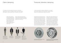 ZF drivelines for agricultural machines-11