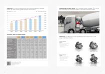 ZF MIXES the world-4