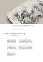 ZF. Network of Competence-4