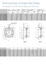 ZF-Single-disc-12