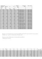 ZF-Single-disc-15
