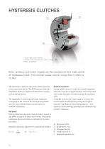 ZF-Tiratron-20