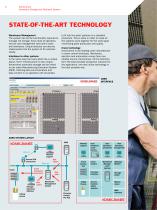 Automatic Storage and Retrieval System - 6