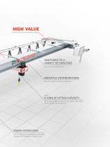 CLX Chain Hoist Crane - 3