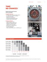 Hevi-Lift Hoists for Nuclear Industry - 3