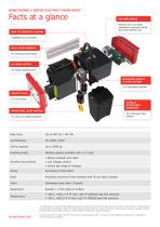 KONECRANES C-SERIES ELECTRIC CHAIN HOIST_2019 - 2