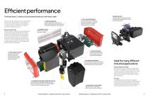 KONECRANES C-SERIES ELECTRIC CHAIN HOIST - 2