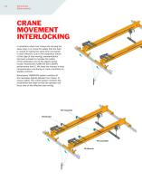 Konecranes CXT crane radio control - 10