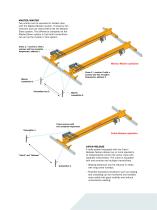 Konecranes CXT crane radio control - 9