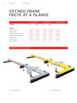 Redefining the standard CXT ®NEO CRANE - 14