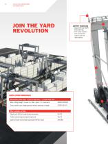 The Yard REVOLUTION AUTOMATED RTG - 10