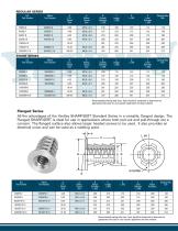 Sharp-Sert Flanged Threaded Metal Insert - 2