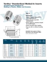 Type A Molded-In Threaded Metal Insert - 1