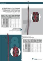 Catalog cable pulling grips-5