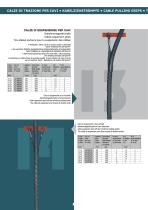 Catalog cable pulling grips-8