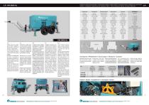 Hydraulic winches-11