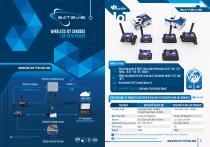 Beanair Product Catalog 2025-3