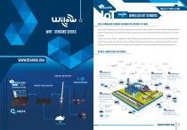 Beanair Product Catalog 2025-5