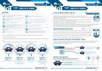 Beanair Product Catalog 2025-6