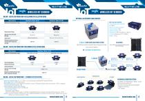 Beanair Product Catalog 2025-7
