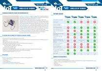 Beanair Product Catalog 2025-8