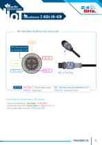 BeanDevice® 2.4GHz AN-420-11