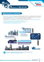 BeanDevice® 2.4GHz AN-420-3